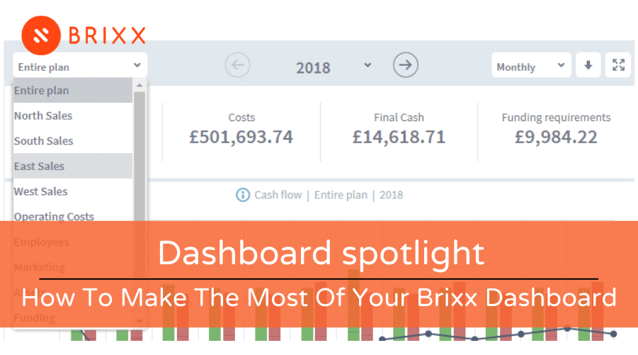 Dashboard spotlight – how to make the most of your Brixx dashboard blog post header image of a Brixx dashboard screenshot