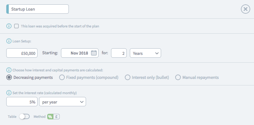 Example startup loan calculator