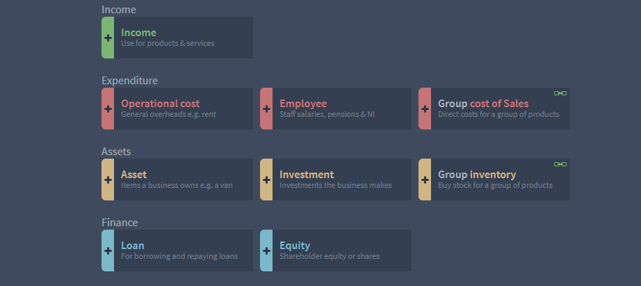 financial calculators called components are added to Brixx plans