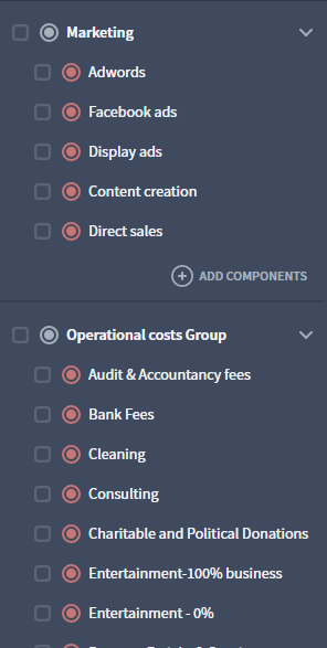 Marketing group split out