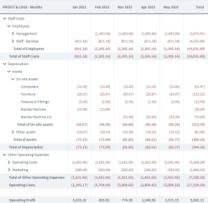 gross brixx included